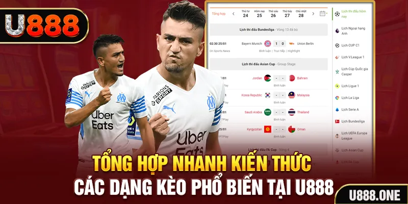 7mcn xổ số hôm nay miền nam