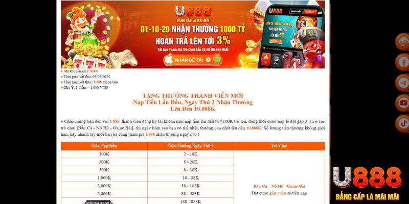 7mcn TP Xổ Số
